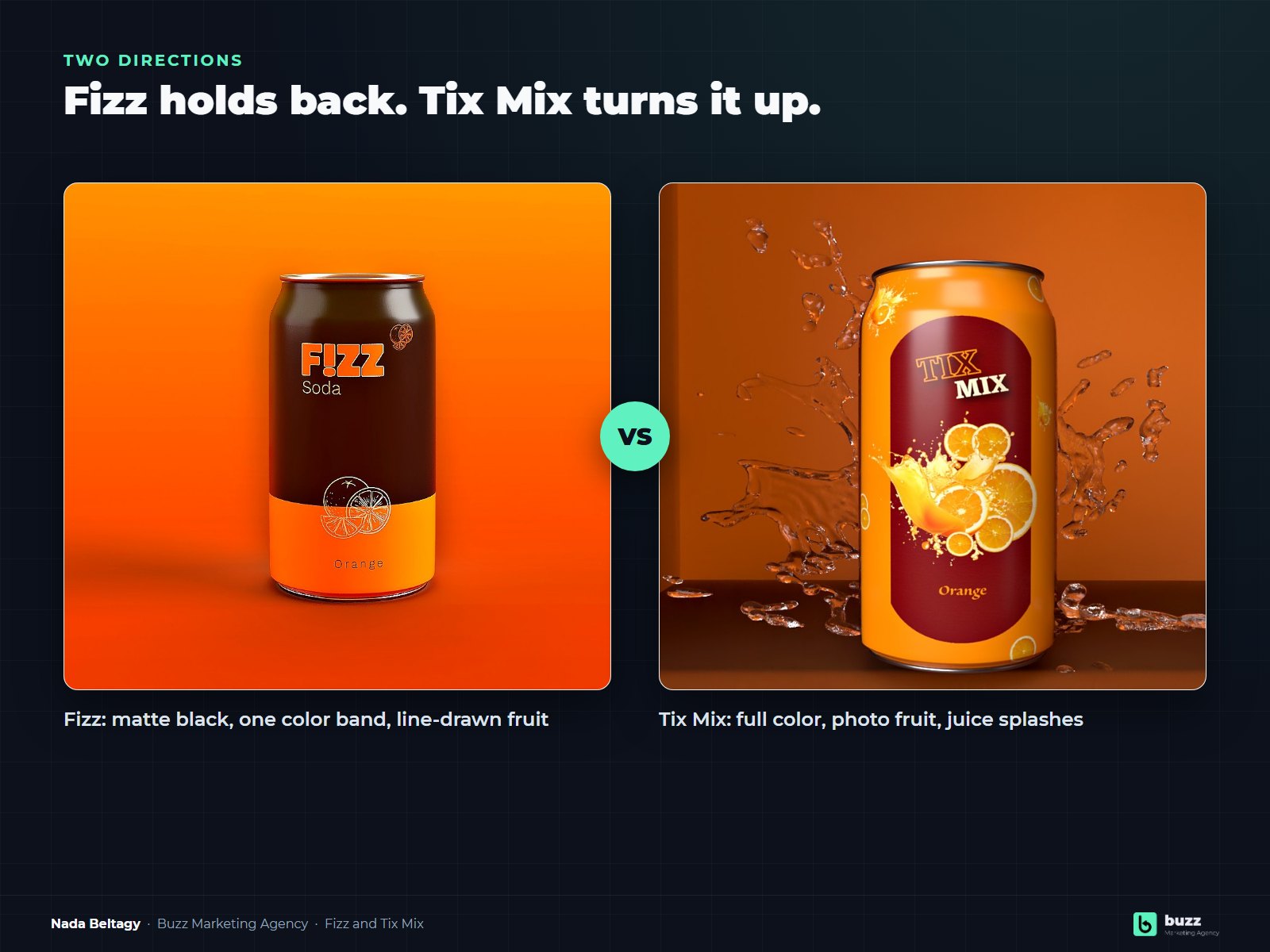 Fizz and Tix Mix: one brief, two directions, slide 2