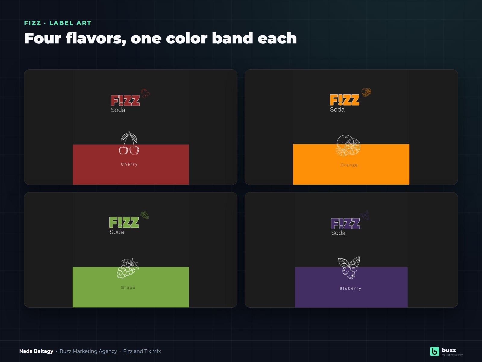 Fizz and Tix Mix: one brief, two directions, slide 3