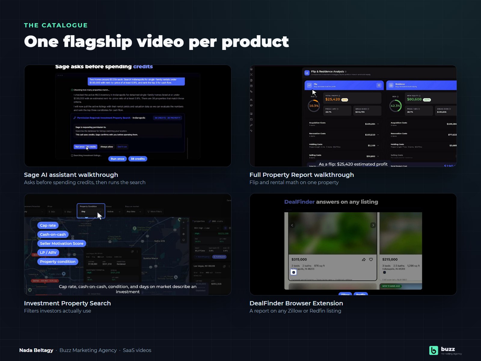 SaaS demo walkthroughs and product videos, slide 2