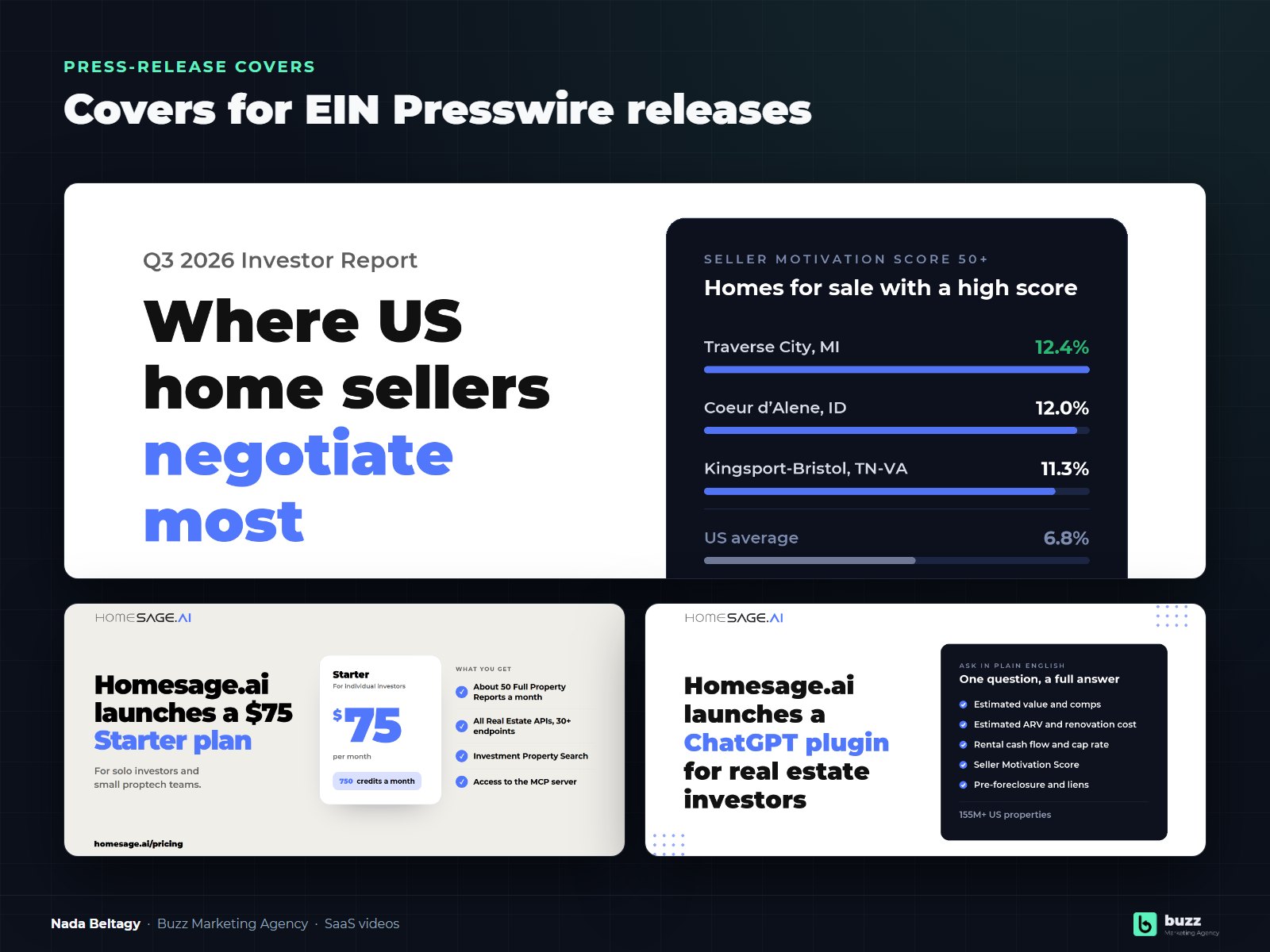 SaaS demo walkthroughs and product videos, slide 5
